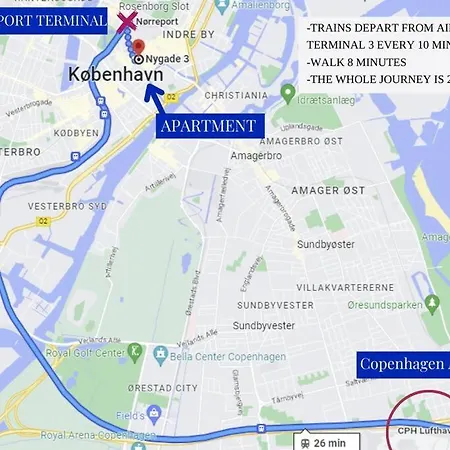 Penthouse-nordic-citycenter-balcony Apartment Copenhagen